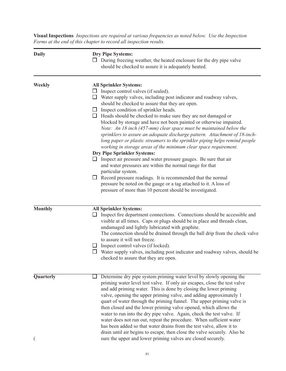Potter Releasing Systems User Manual | Page 41 / 108