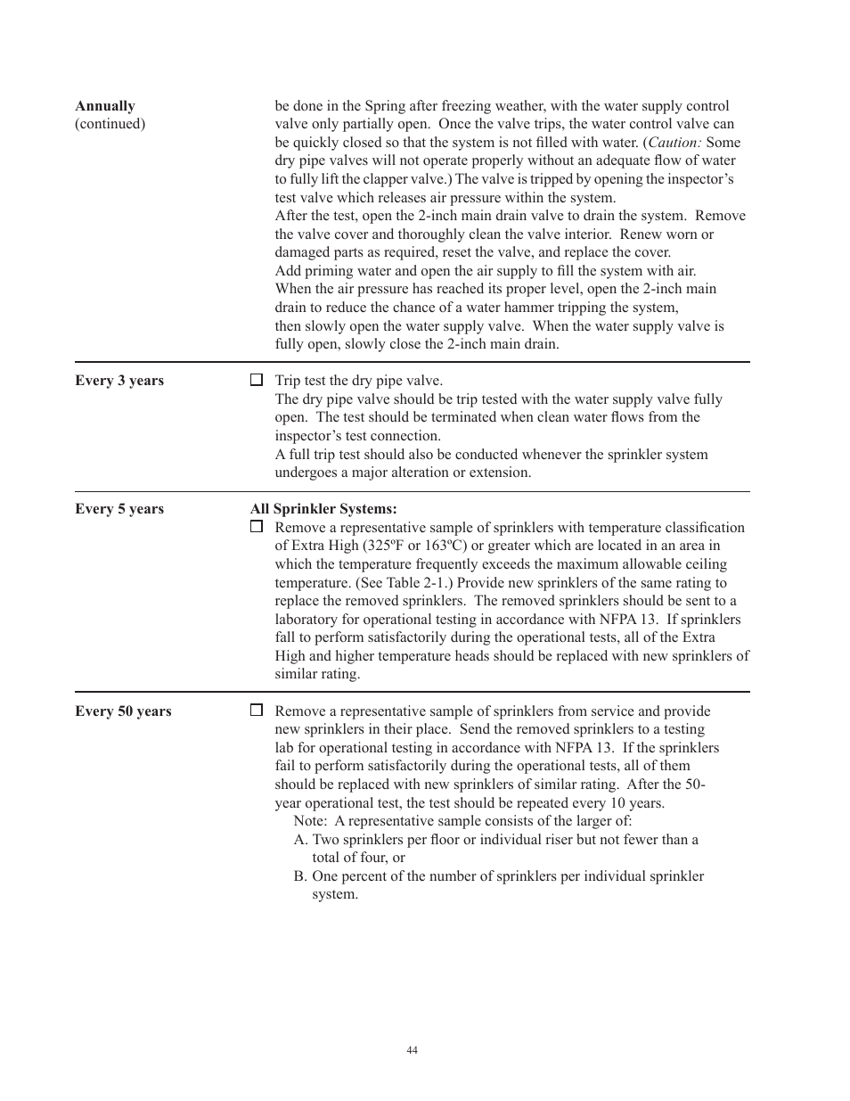 Potter Releasing Systems User Manual | Page 44 / 108