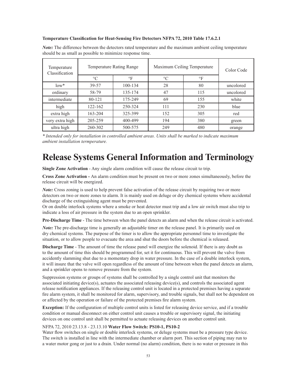 Potter Releasing Systems User Manual | Page 53 / 108