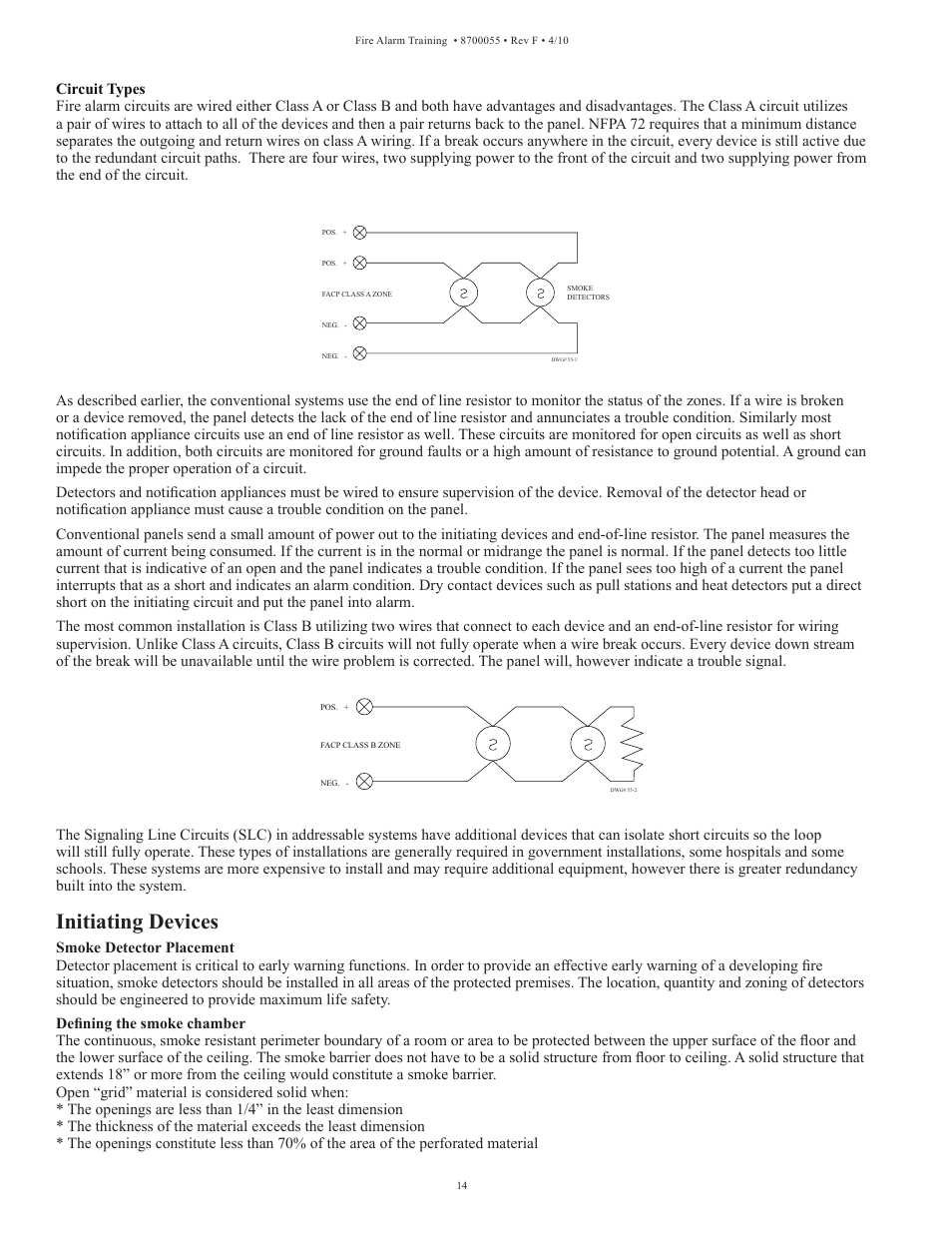 Initiating devices | Potter Fire Alarm Systems User Manual | Page 16 / 34