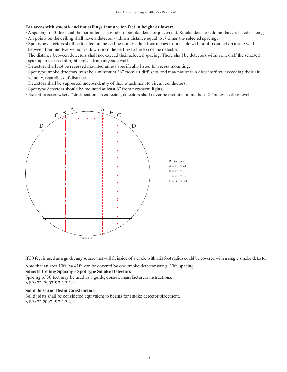 Potter Fire Alarm Systems User Manual | Page 17 / 34