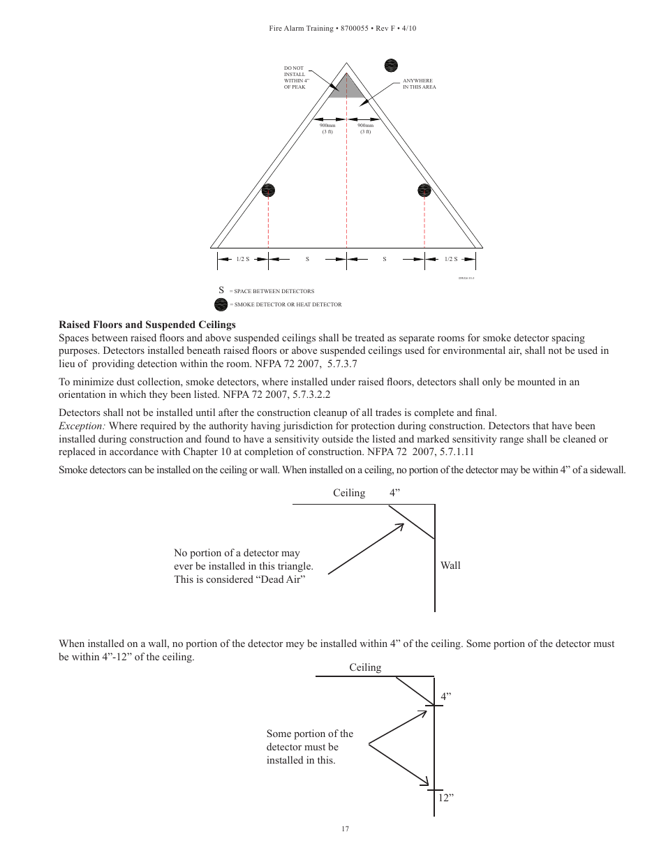 Potter Fire Alarm Systems User Manual | Page 19 / 34