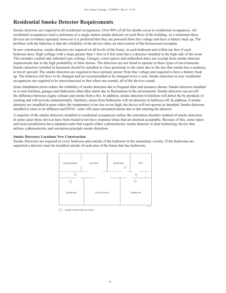 Residential smoke detector requirements | Potter Fire Alarm Systems User Manual | Page 20 / 34