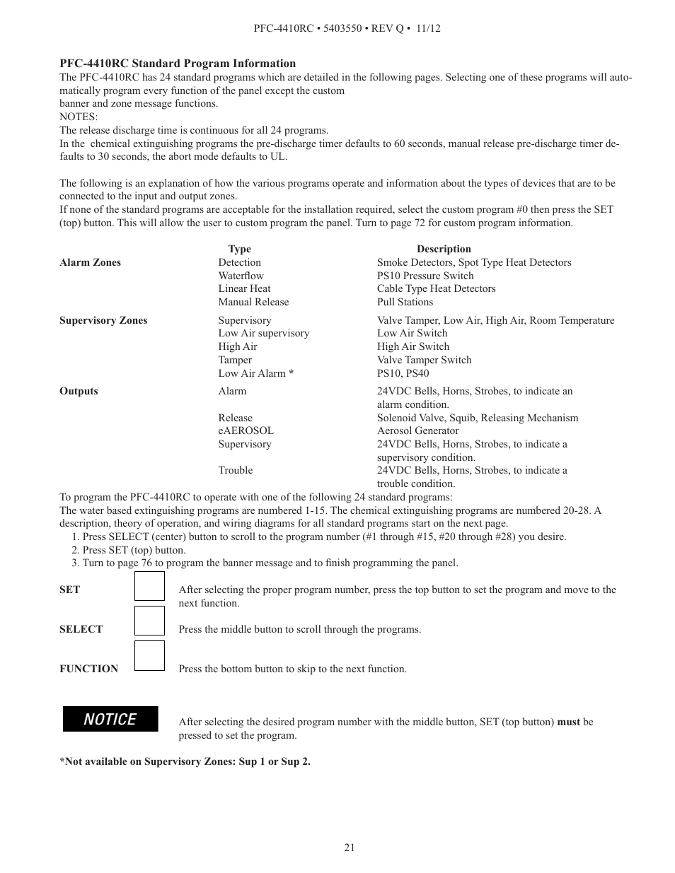 Potter PFC-4410RC User Manual | Page 21 / 99