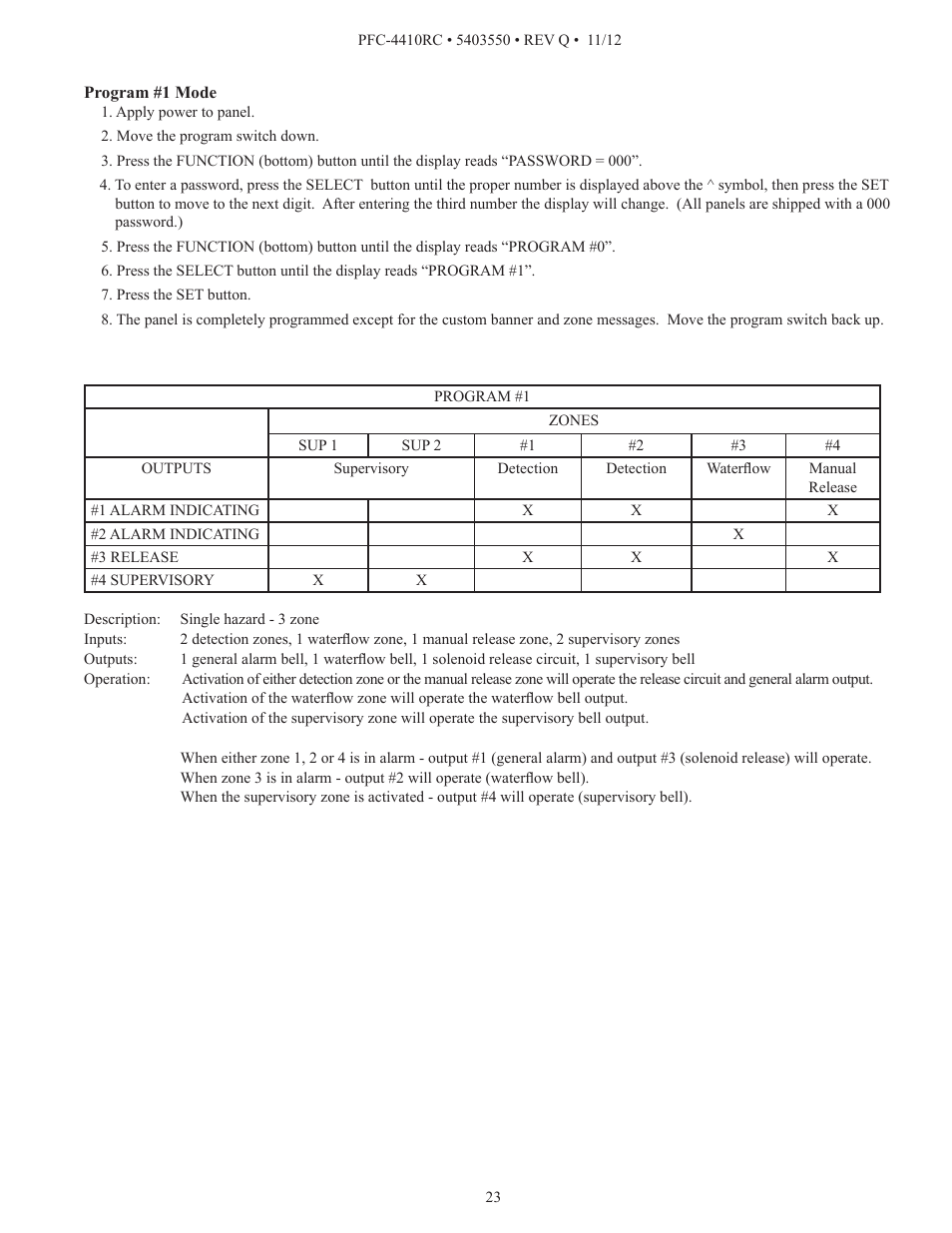 Potter PFC-4410RC User Manual | Page 23 / 99