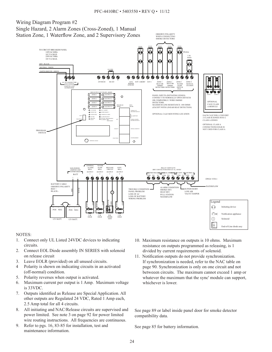 Legend | Potter PFC-4410RC User Manual | Page 24 / 99