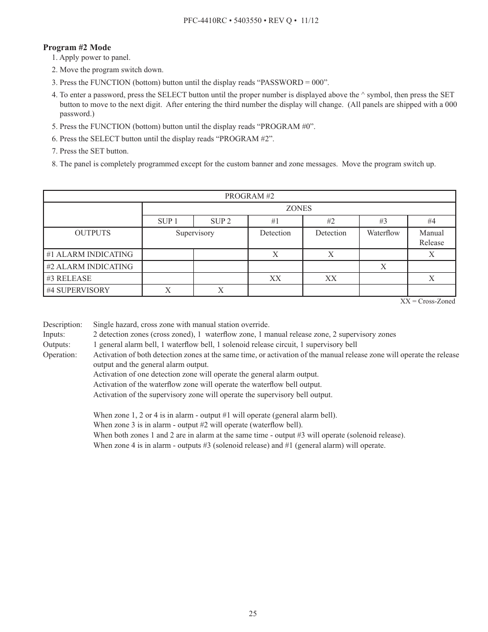 Potter PFC-4410RC User Manual | Page 25 / 99