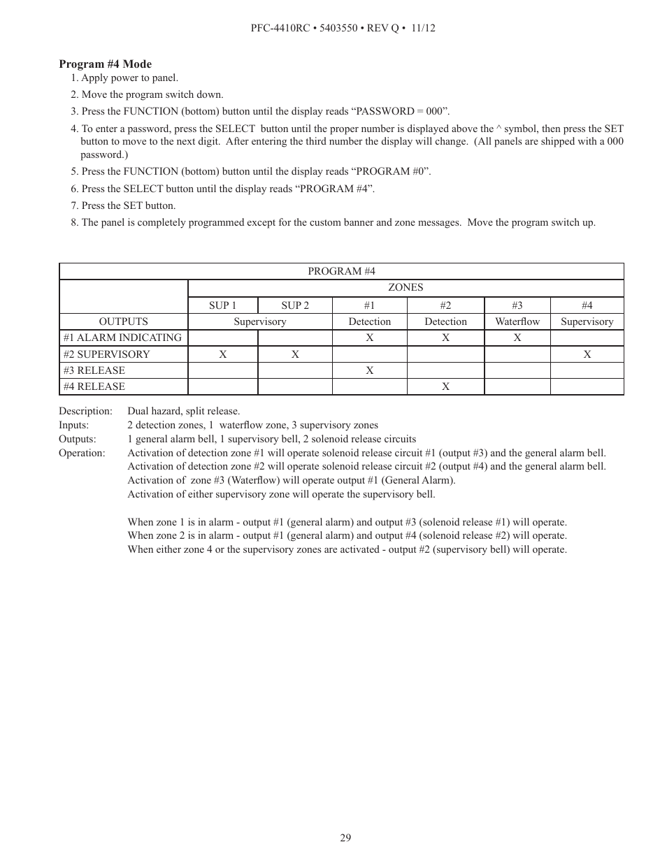 Potter PFC-4410RC User Manual | Page 29 / 99