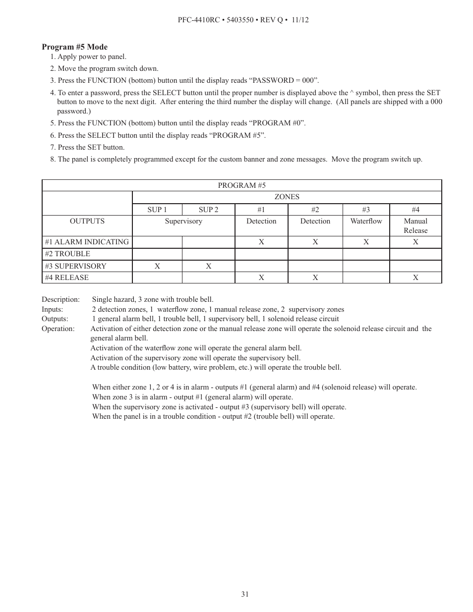 Potter PFC-4410RC User Manual | Page 31 / 99