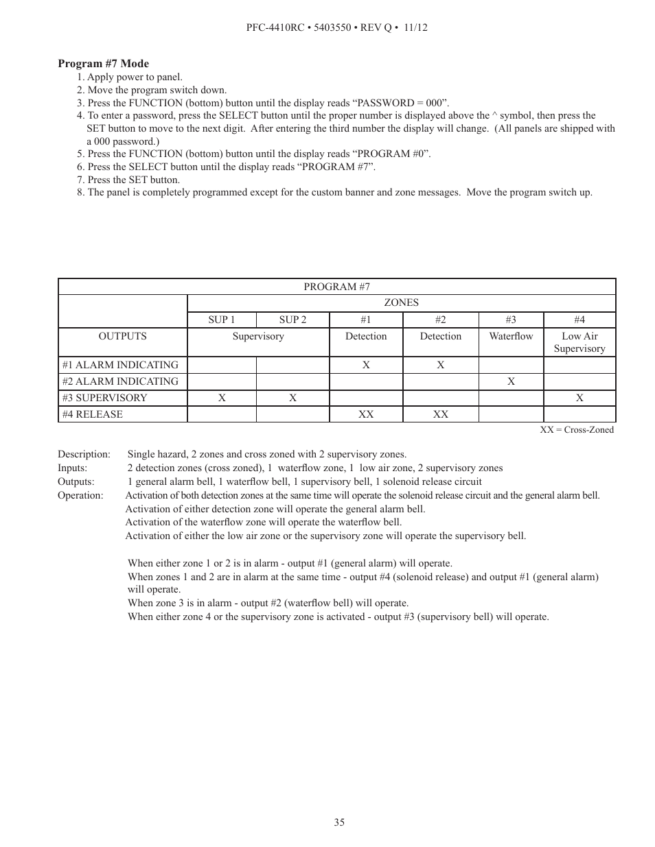 Potter PFC-4410RC User Manual | Page 35 / 99