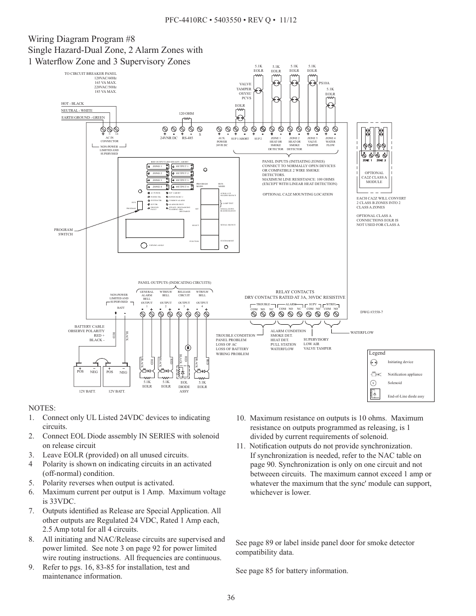 Potter PFC-4410RC User Manual | Page 36 / 99