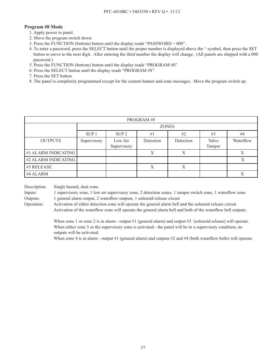 Potter PFC-4410RC User Manual | Page 37 / 99