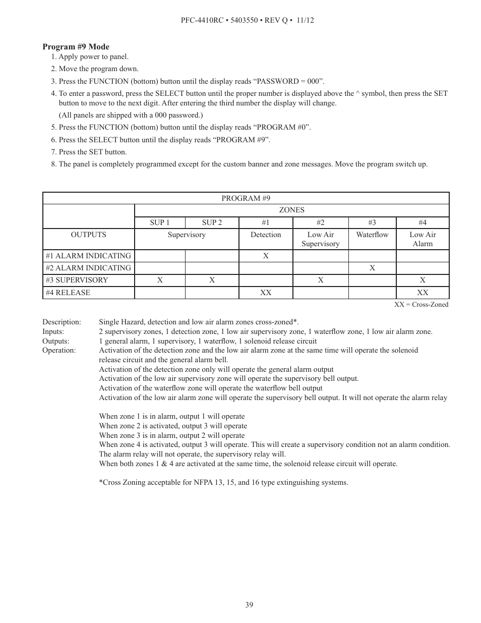 Potter PFC-4410RC User Manual | Page 39 / 99