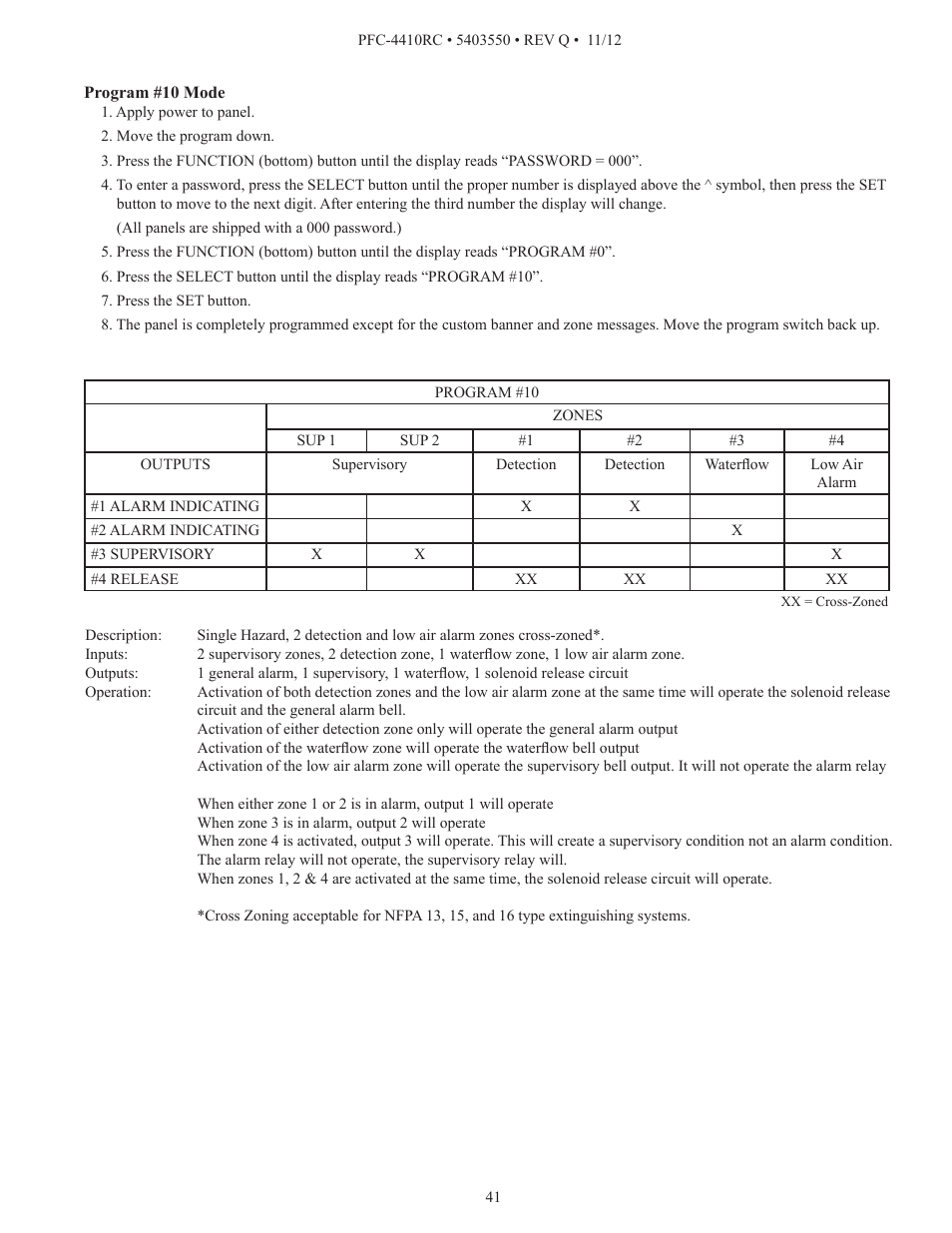 Potter PFC-4410RC User Manual | Page 41 / 99