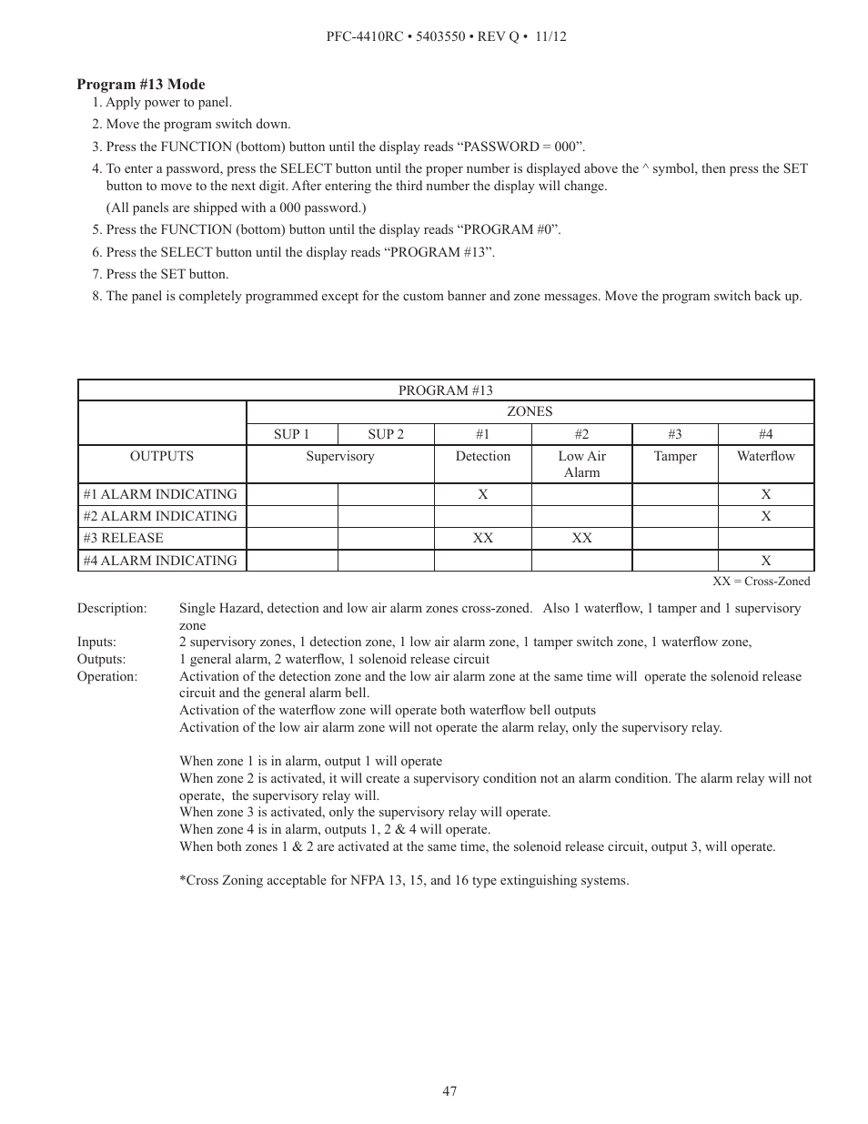 Potter PFC-4410RC User Manual | Page 47 / 99