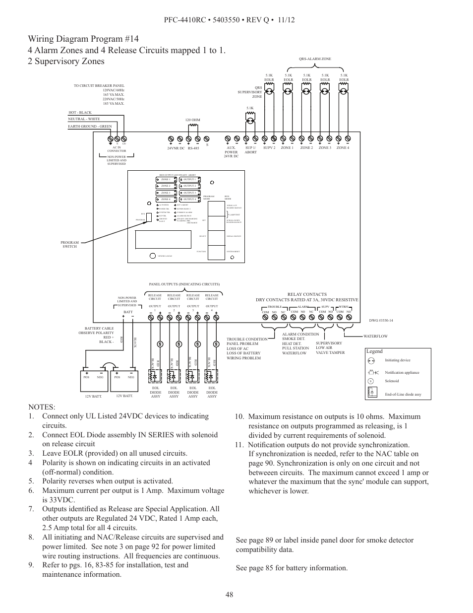 Potter PFC-4410RC User Manual | Page 48 / 99