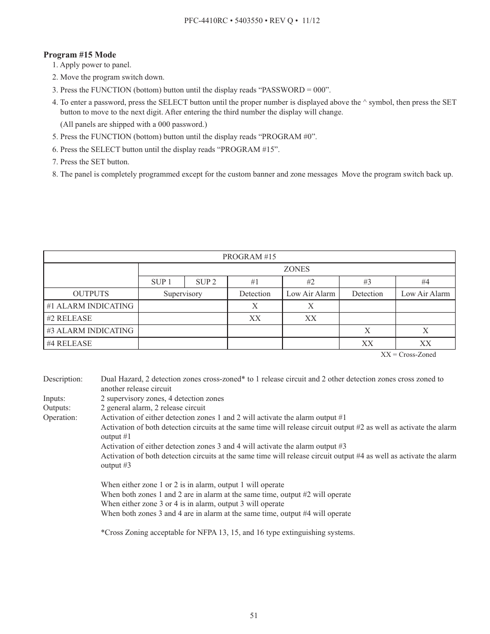 Potter PFC-4410RC User Manual | Page 51 / 99