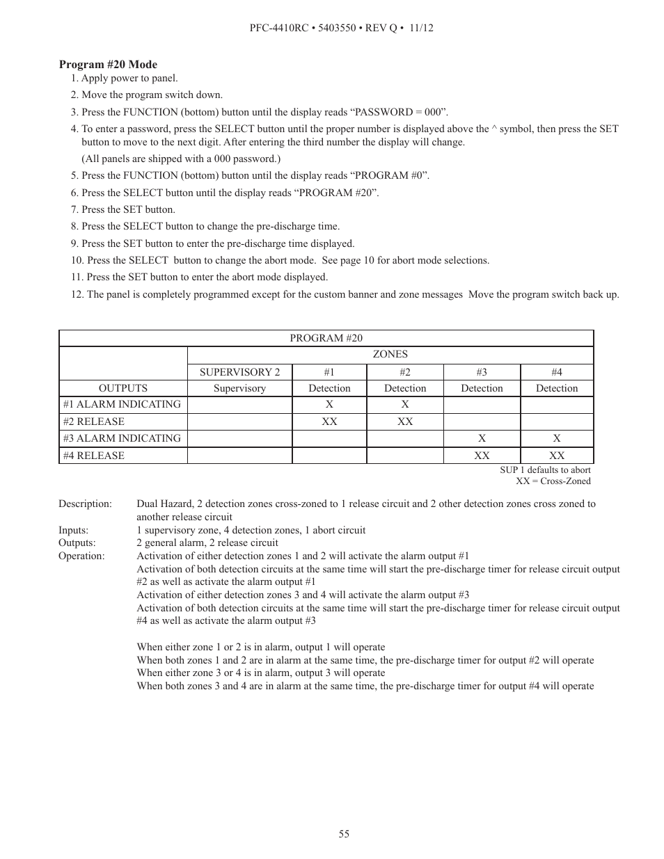Potter PFC-4410RC User Manual | Page 55 / 99
