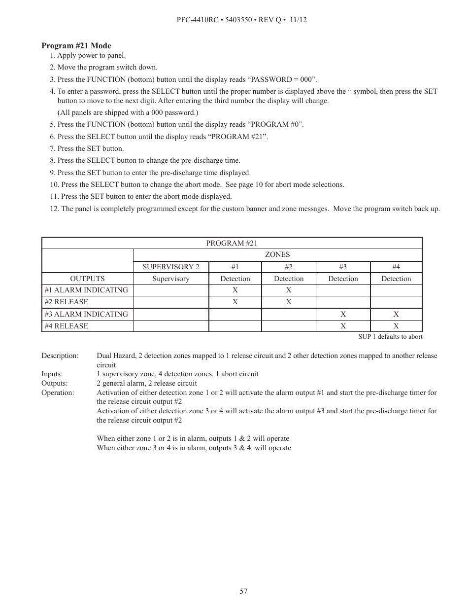 Potter PFC-4410RC User Manual | Page 57 / 99