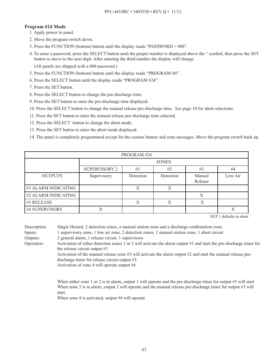 Potter PFC-4410RC User Manual | Page 63 / 99