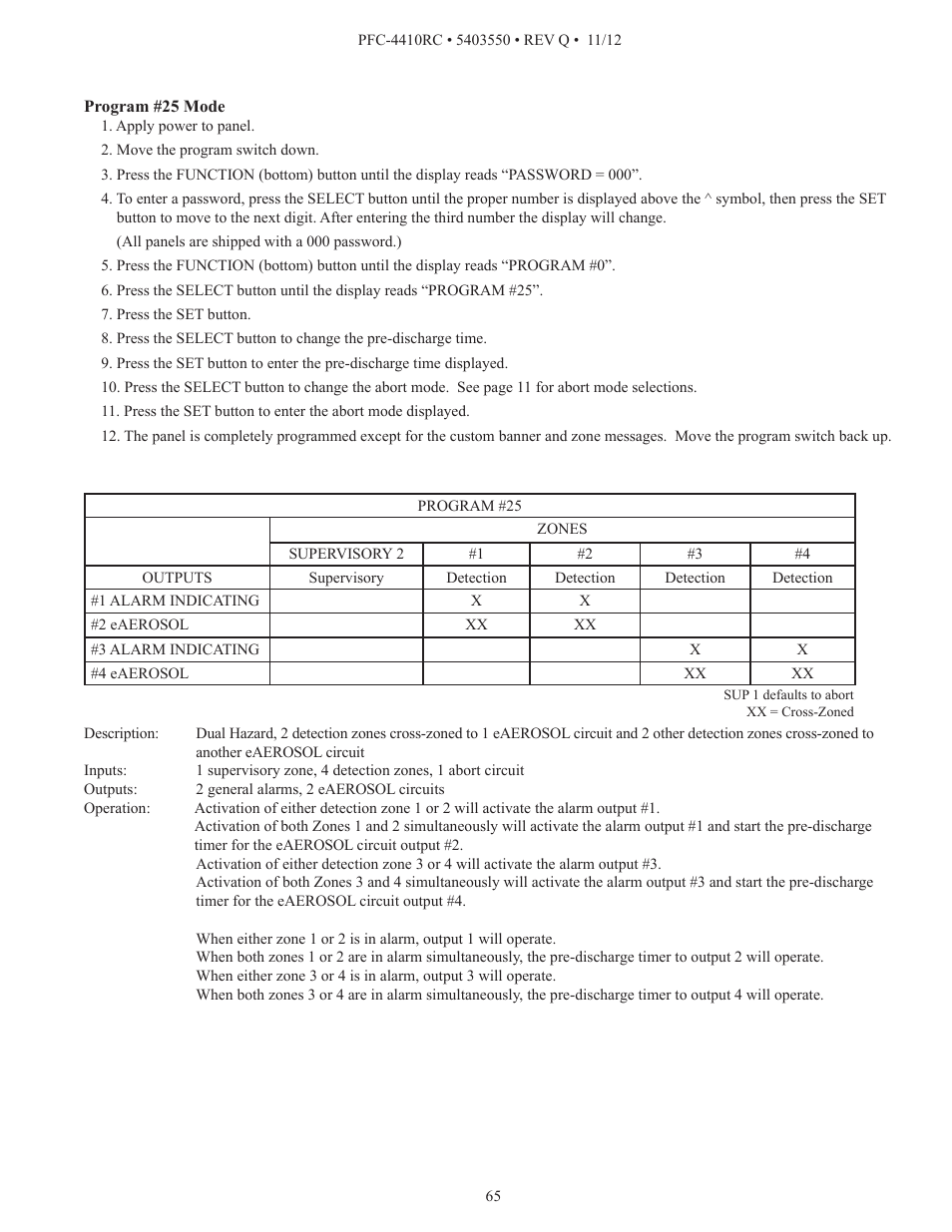 Potter PFC-4410RC User Manual | Page 65 / 99