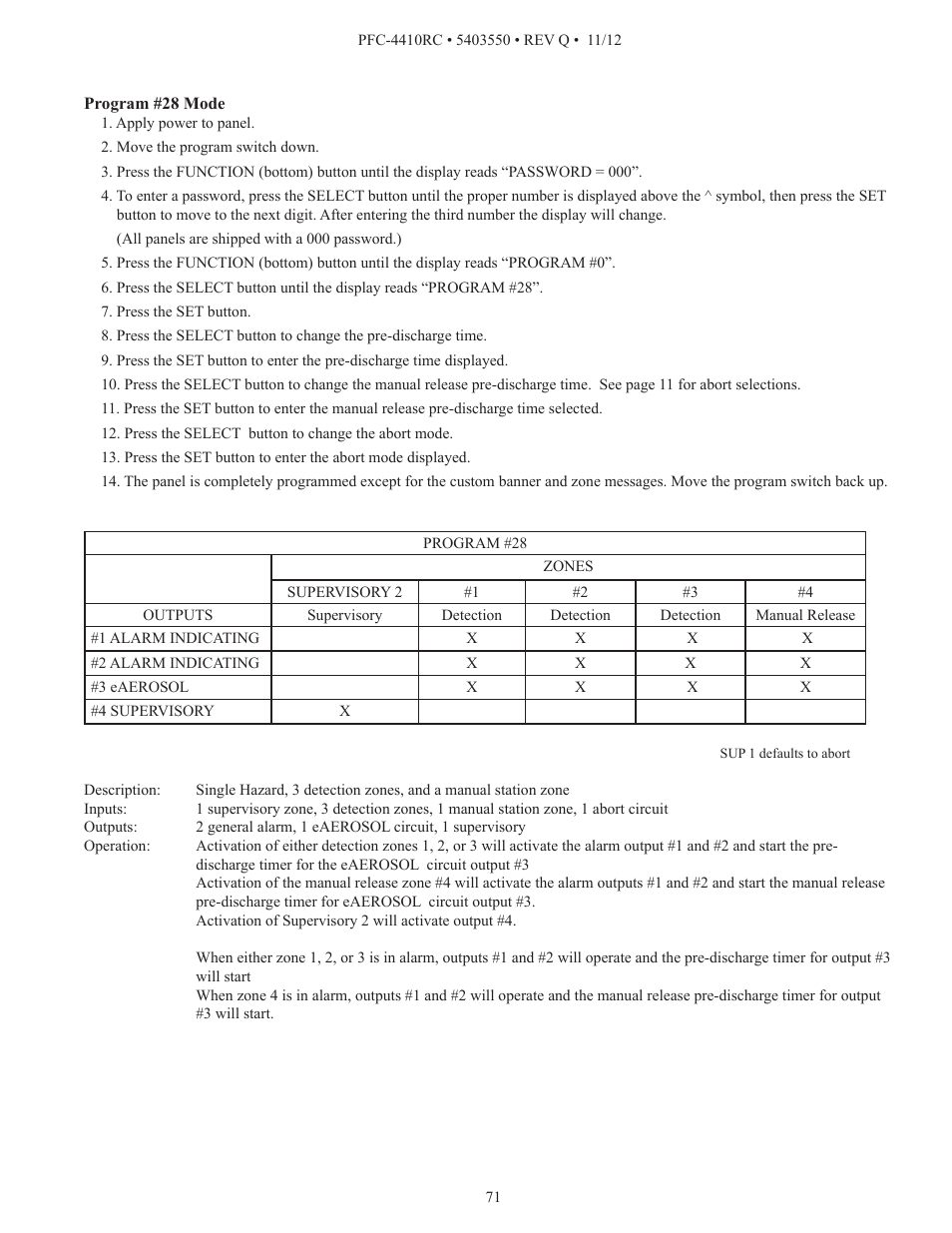 Potter PFC-4410RC User Manual | Page 71 / 99