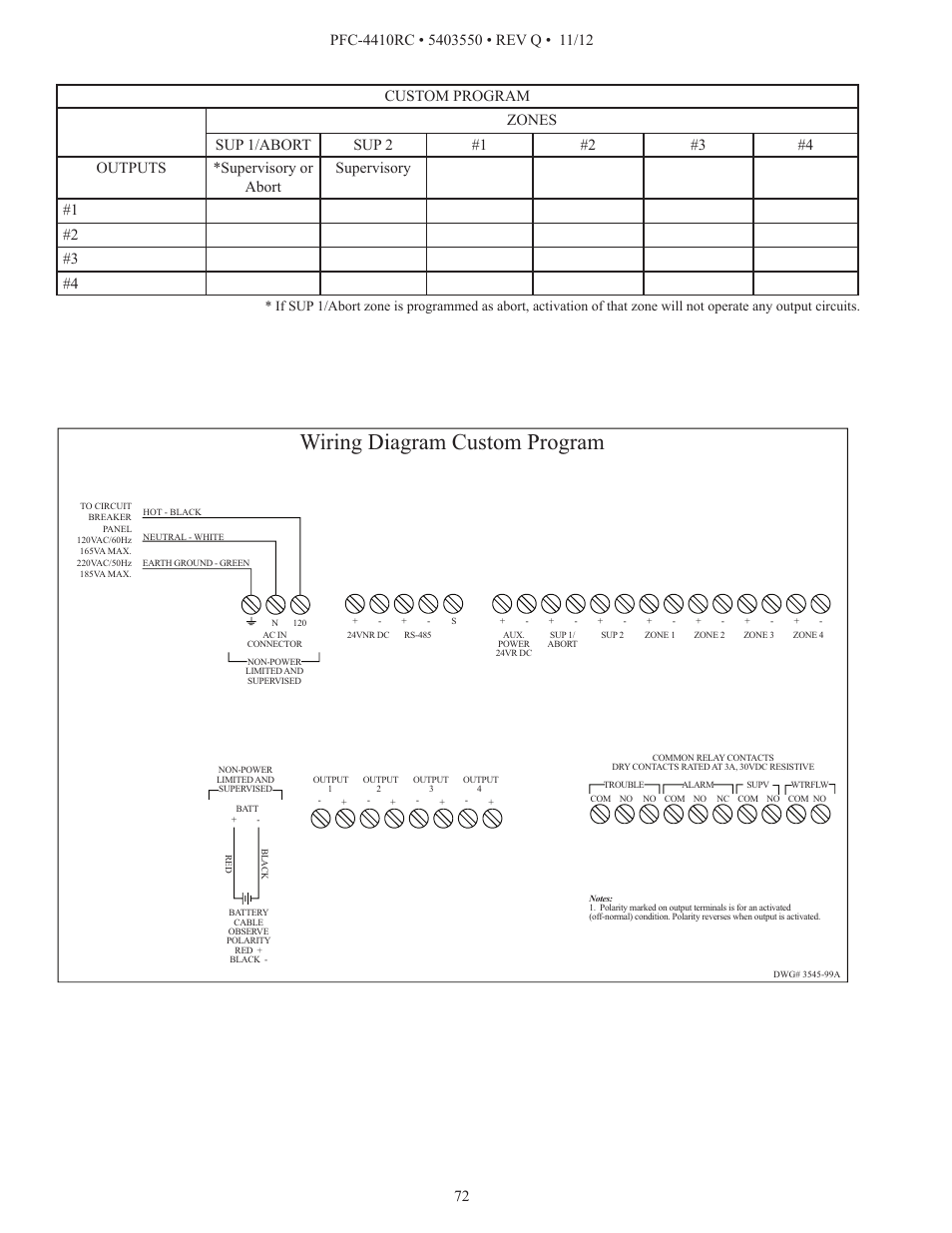 Wiring diagram custom program | Potter PFC-4410RC User Manual | Page 72 / 99