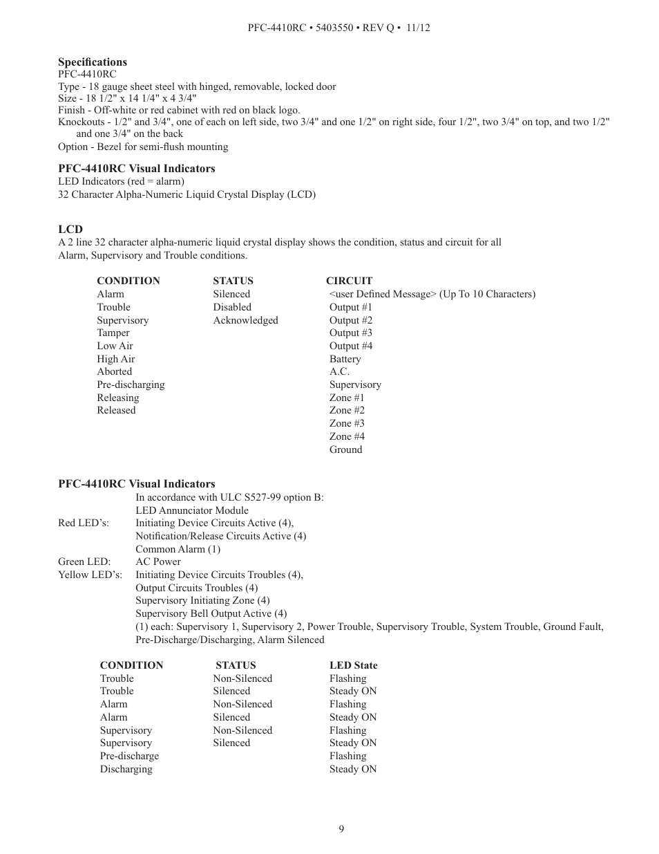 Potter PFC-4410RC User Manual | Page 9 / 99