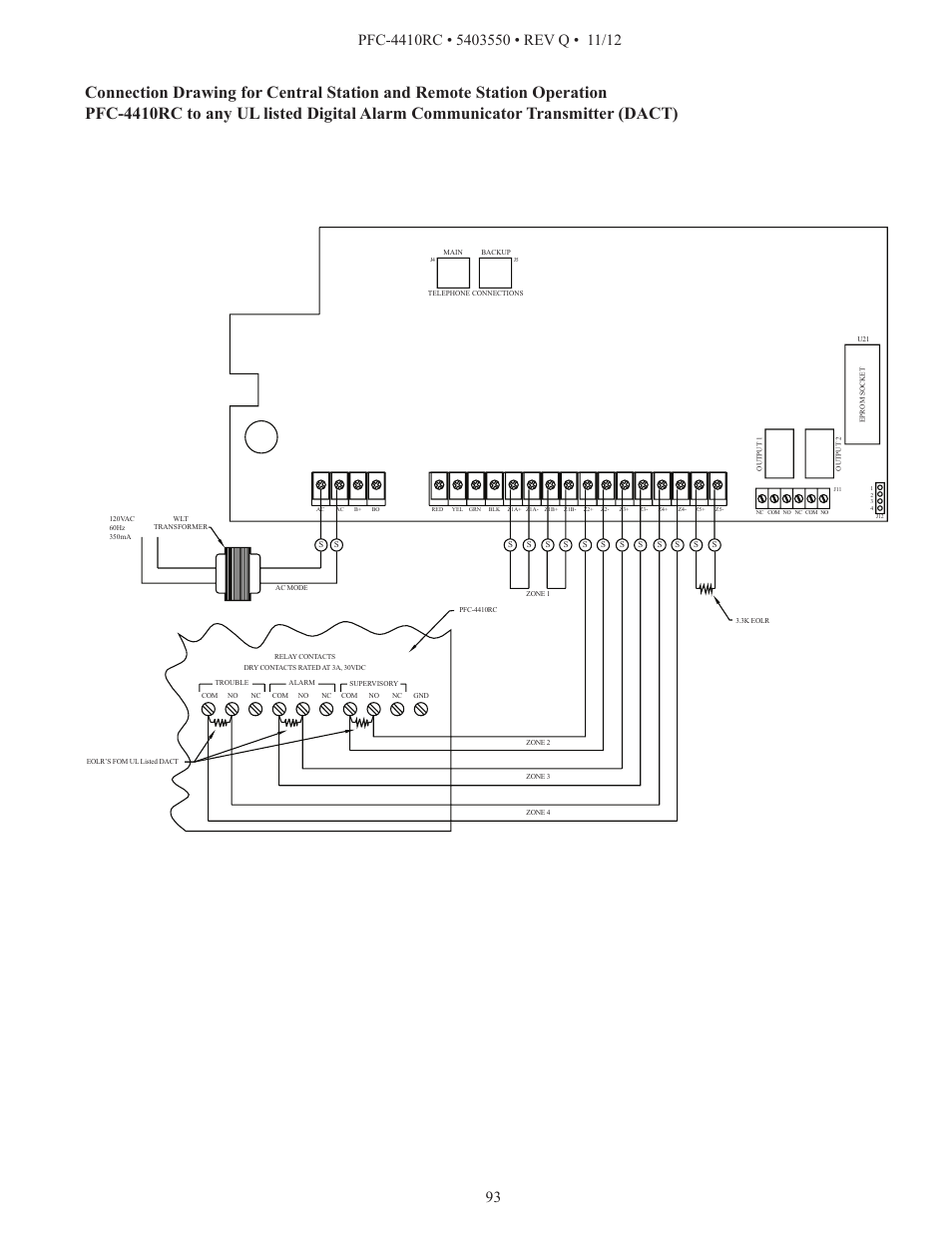 Potter PFC-4410RC User Manual | Page 93 / 99