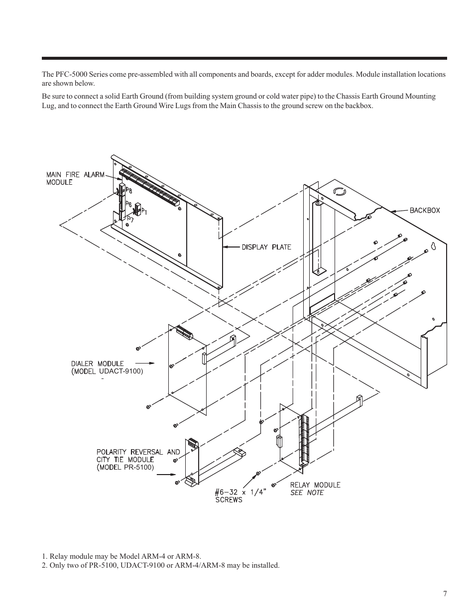 Modules mounting locations | Potter PFC-5000 Series User Manual | Page 11 / 44
