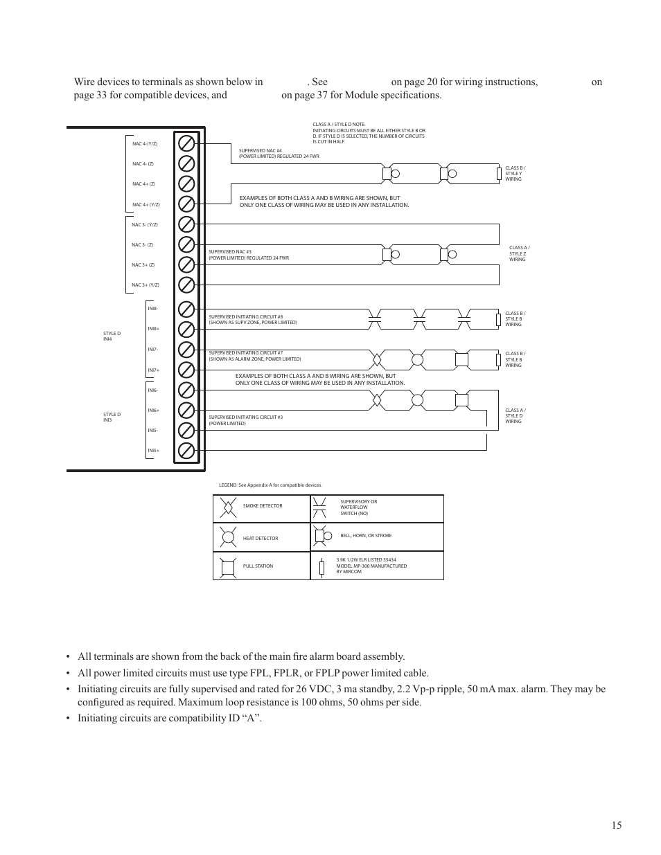 Potter PFC-5000 Series User Manual | Page 19 / 44
