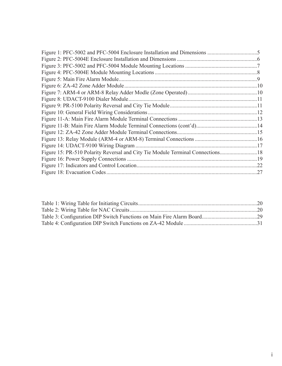 List of figures and tables | Potter PFC-5000 Series User Manual | Page 2 / 44