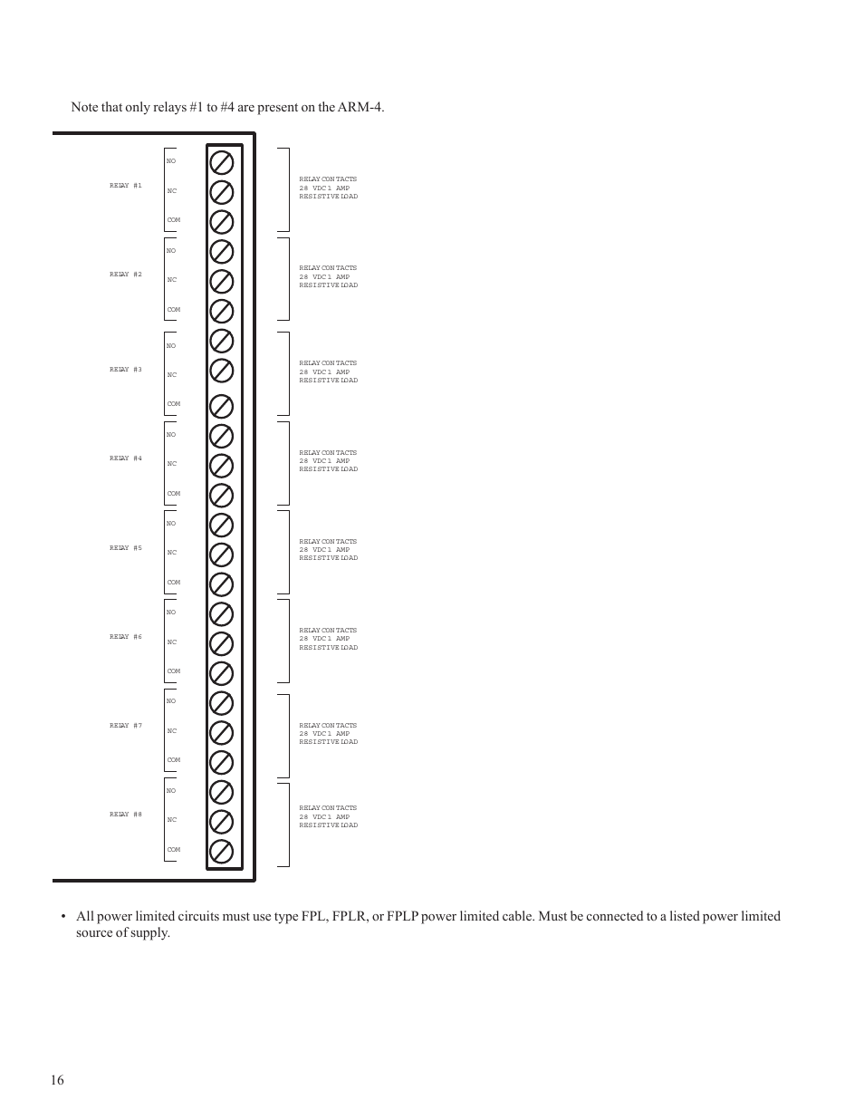 Potter PFC-5000 Series User Manual | Page 20 / 44