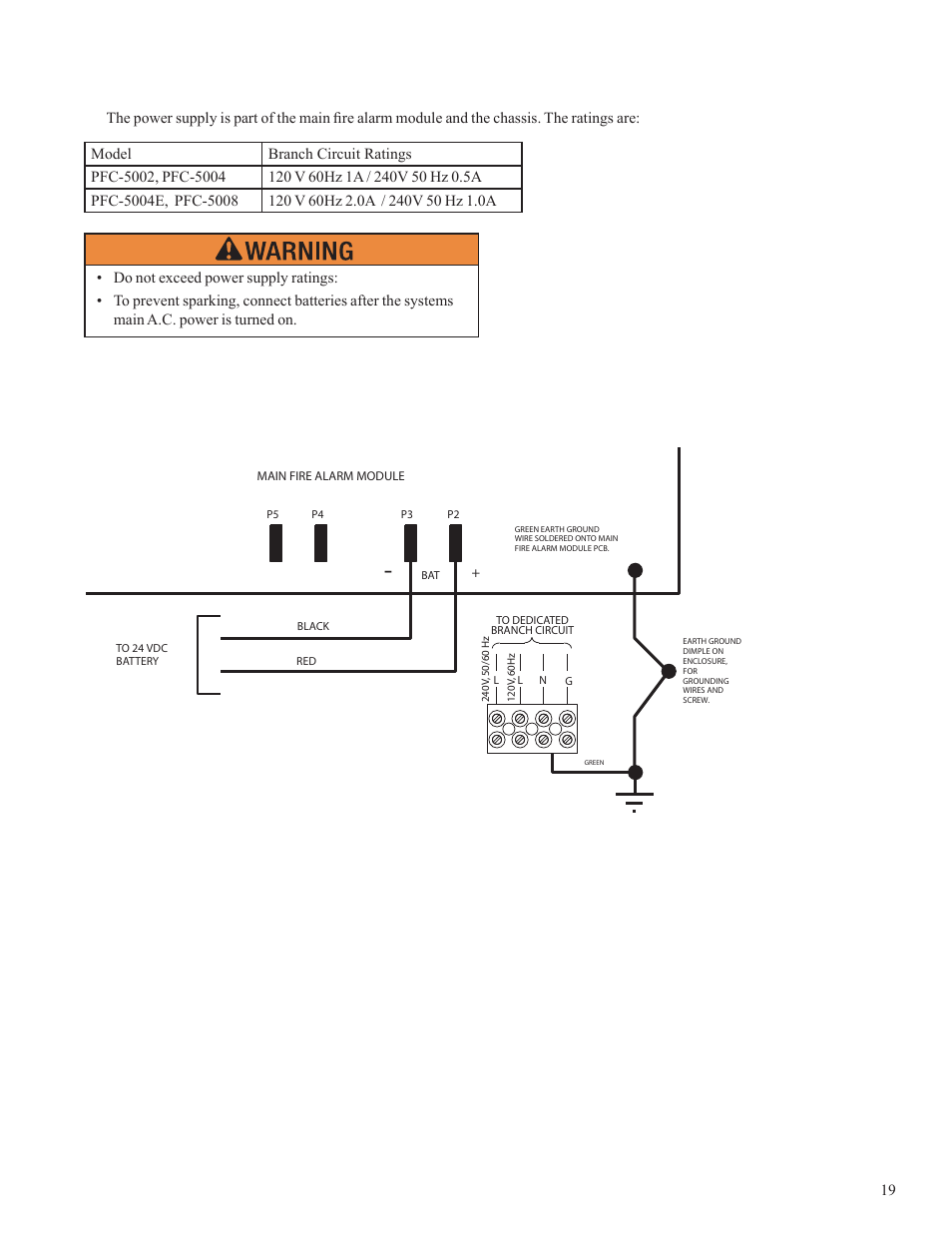 Power supply connections, Figure 16: power supply connections | Potter PFC-5000 Series User Manual | Page 23 / 44