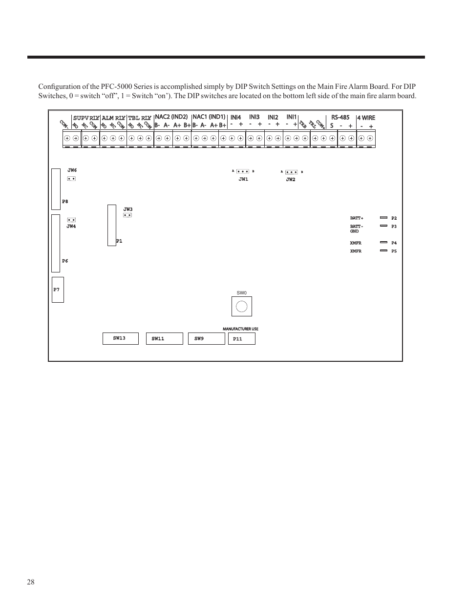 System confi guration, Main fire alarm board | Potter PFC-5000 Series User Manual | Page 32 / 44
