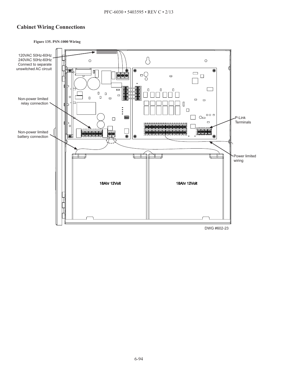 Cabinet wiring connections | Potter PFC-6030 User Manual | Page 100 / 122