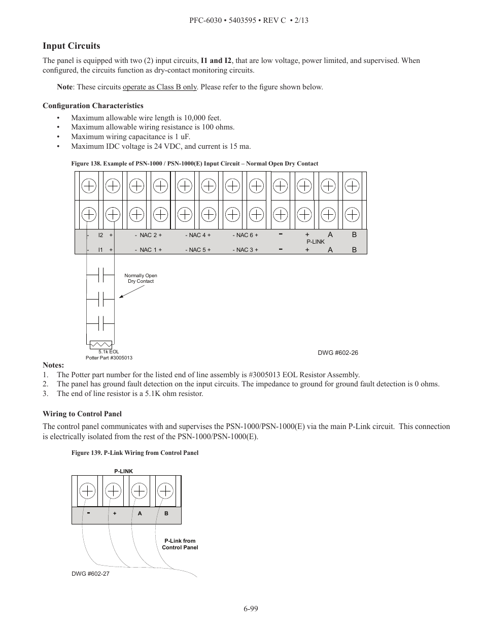 Input circuits | Potter PFC-6030 User Manual | Page 105 / 122