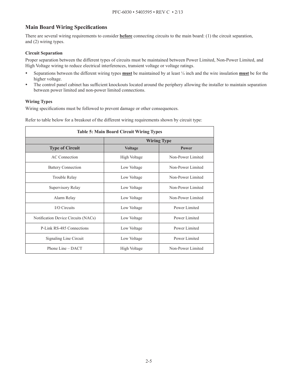 Main board wiring specifications | Potter PFC-6030 User Manual | Page 11 / 122