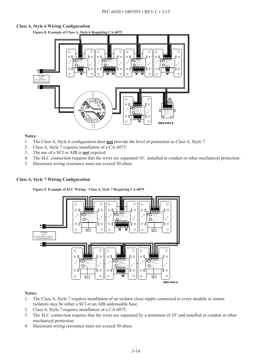 Potter PFC-6030 User Manual | Page 20 / 122