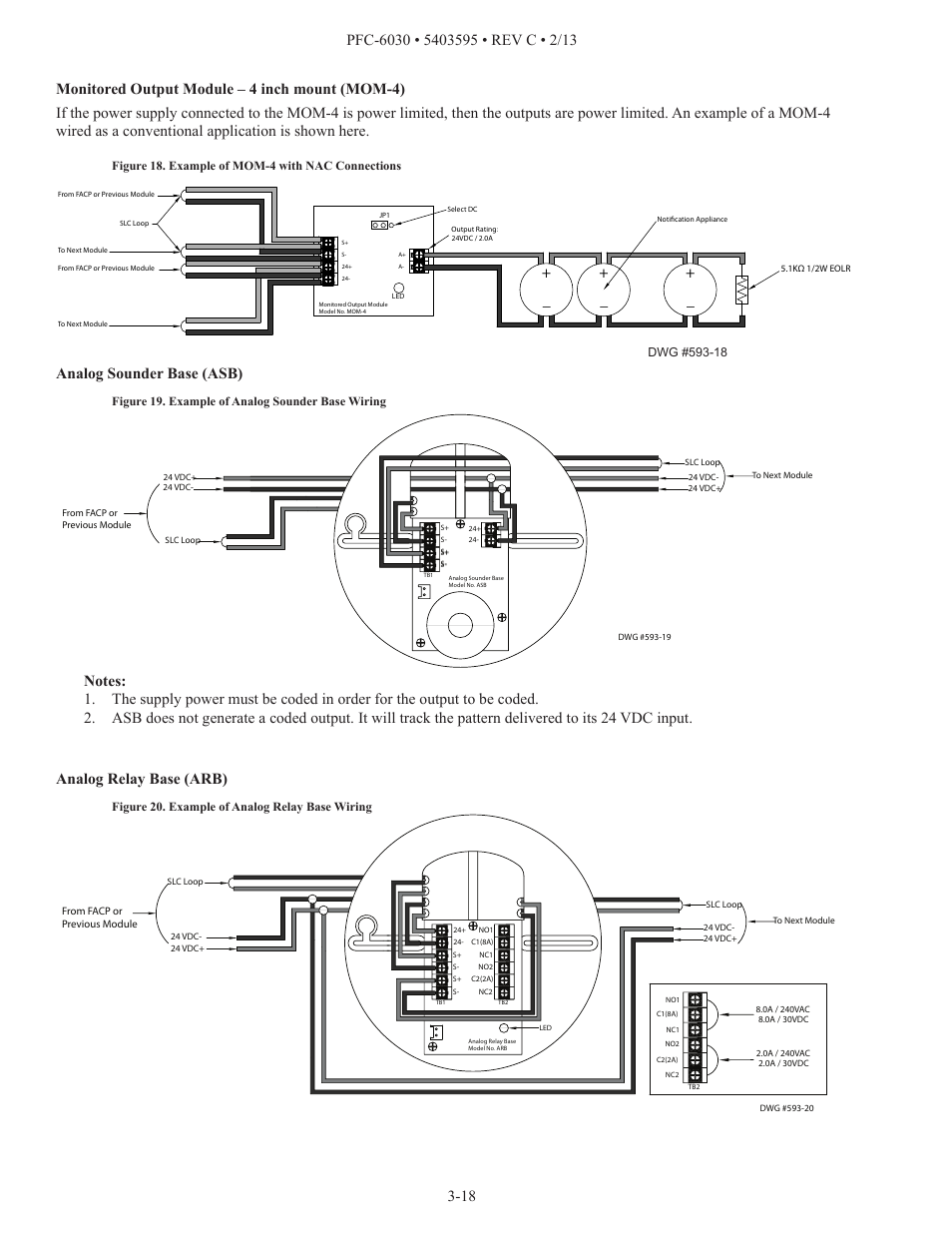 Analog sounder base (asb) | Potter PFC-6030 User Manual | Page 24 / 122