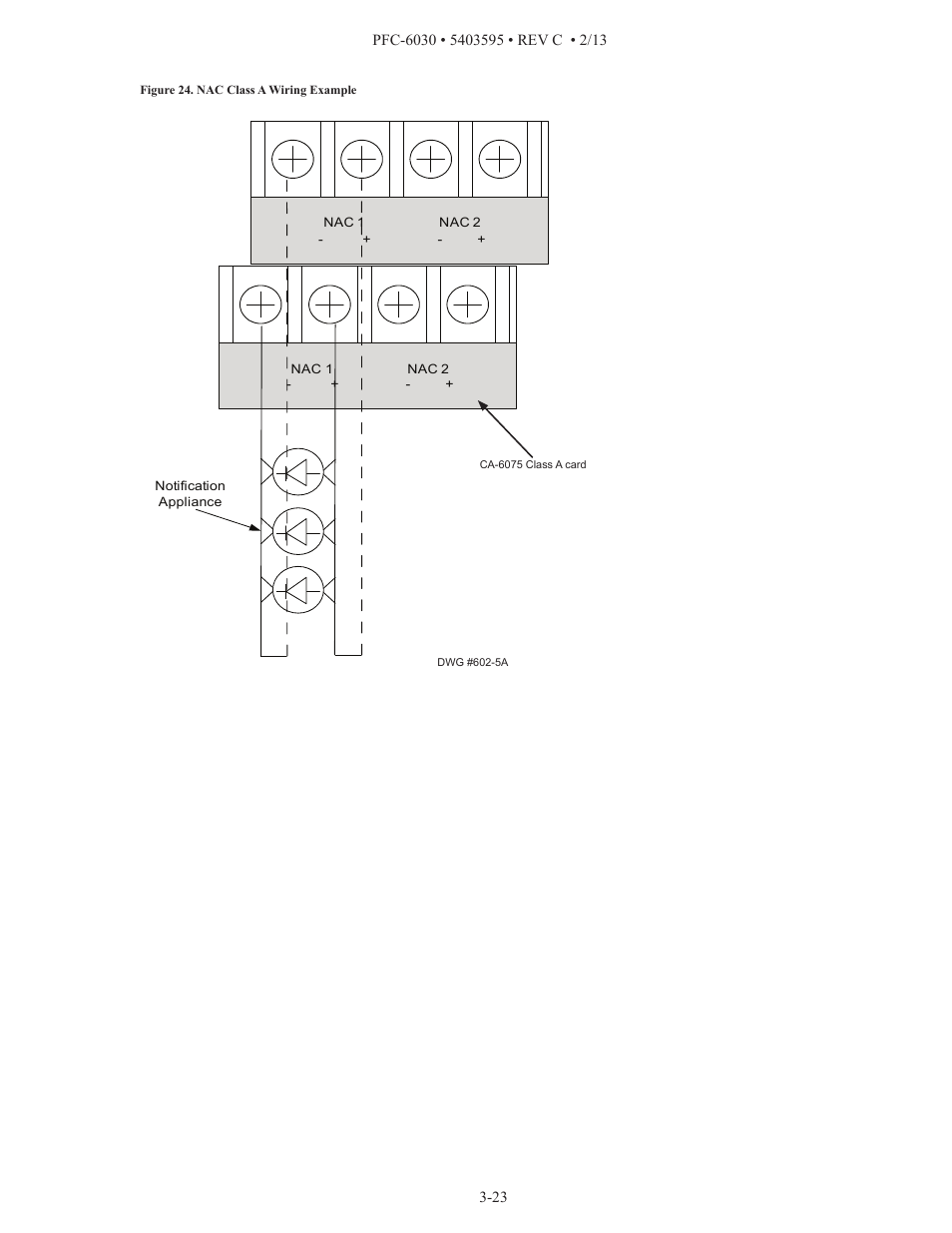 Potter PFC-6030 User Manual | Page 29 / 122