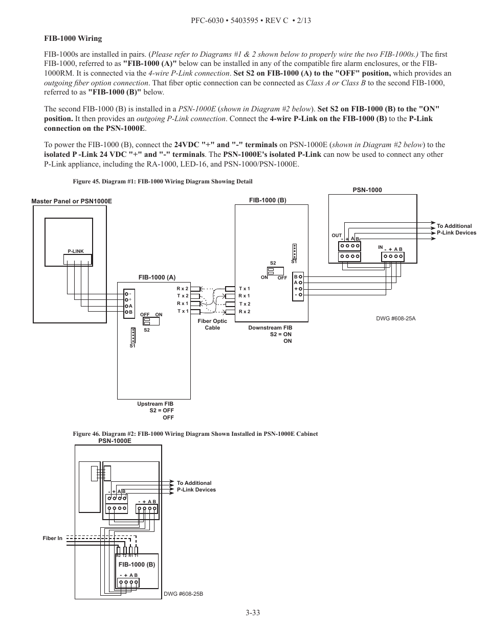 Potter PFC-6030 User Manual | Page 39 / 122