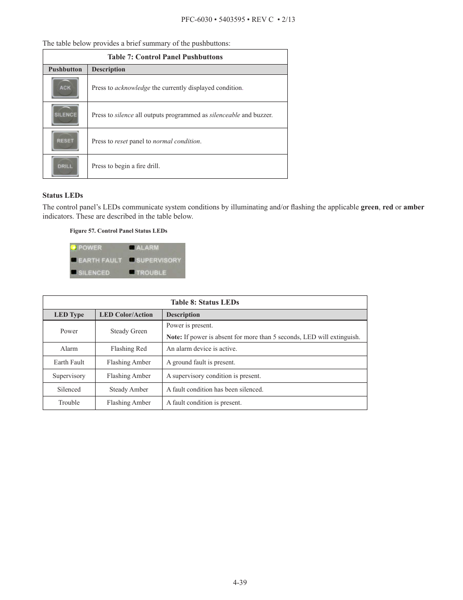 Potter PFC-6030 User Manual | Page 45 / 122