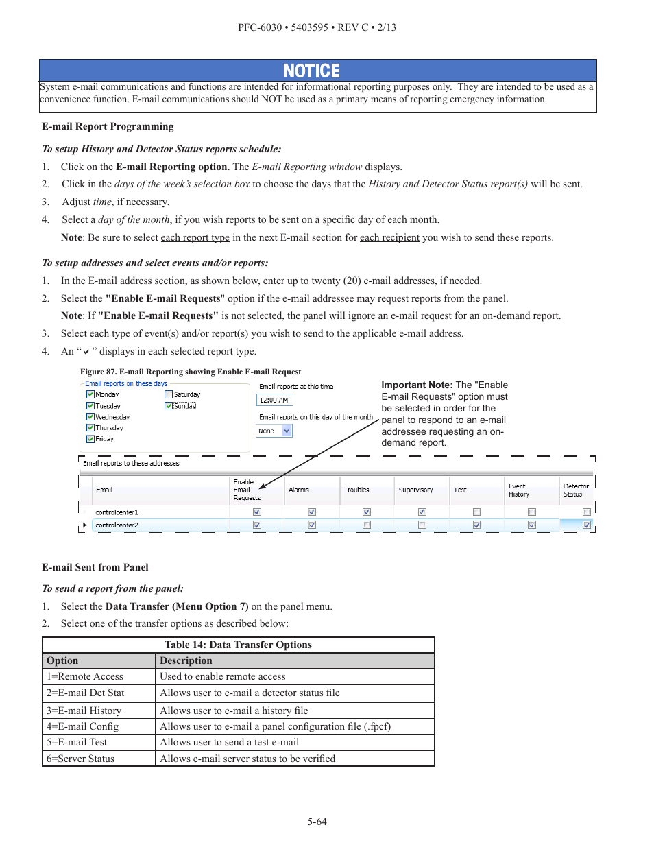 Potter PFC-6030 User Manual | Page 70 / 122