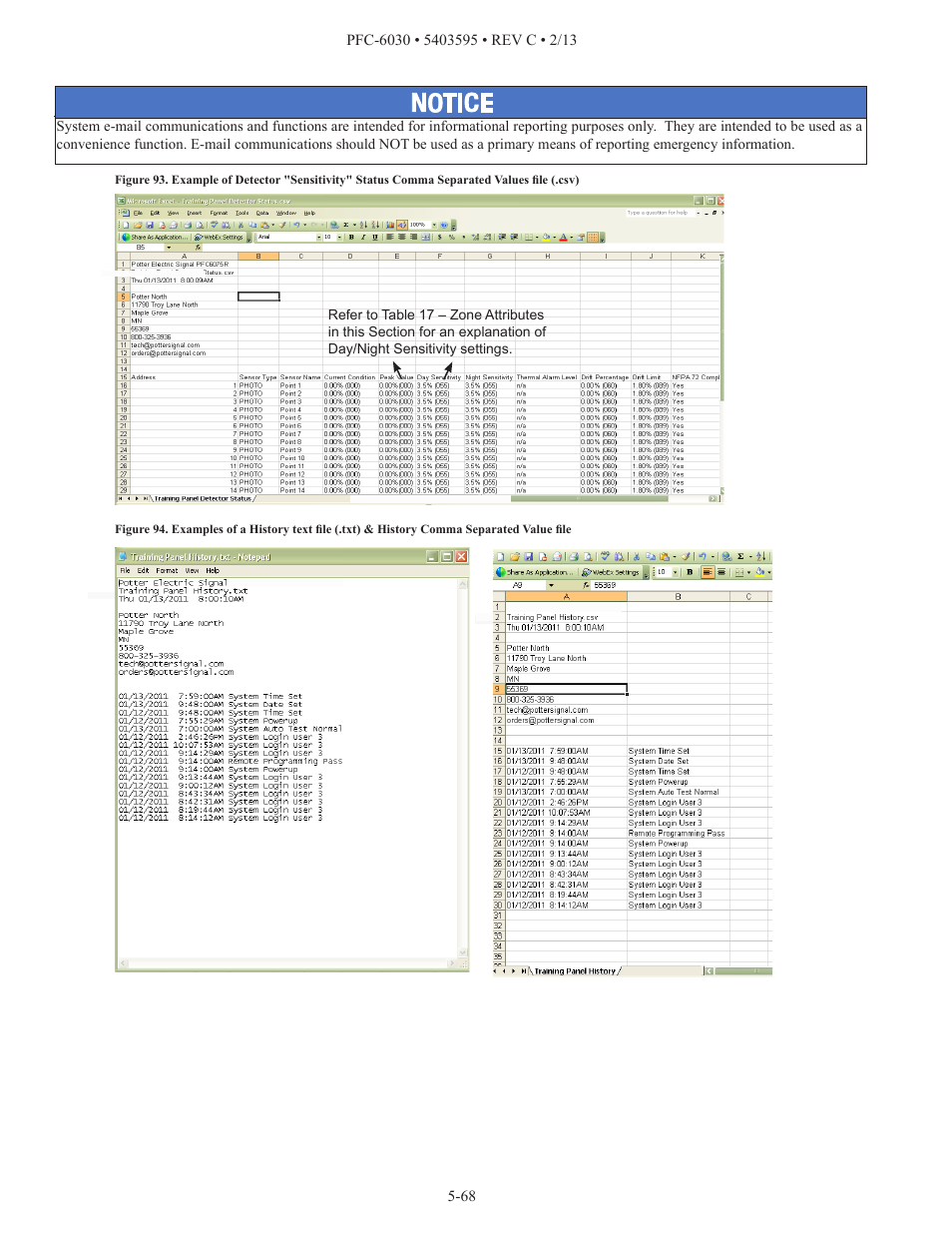 Potter PFC-6030 User Manual | Page 74 / 122