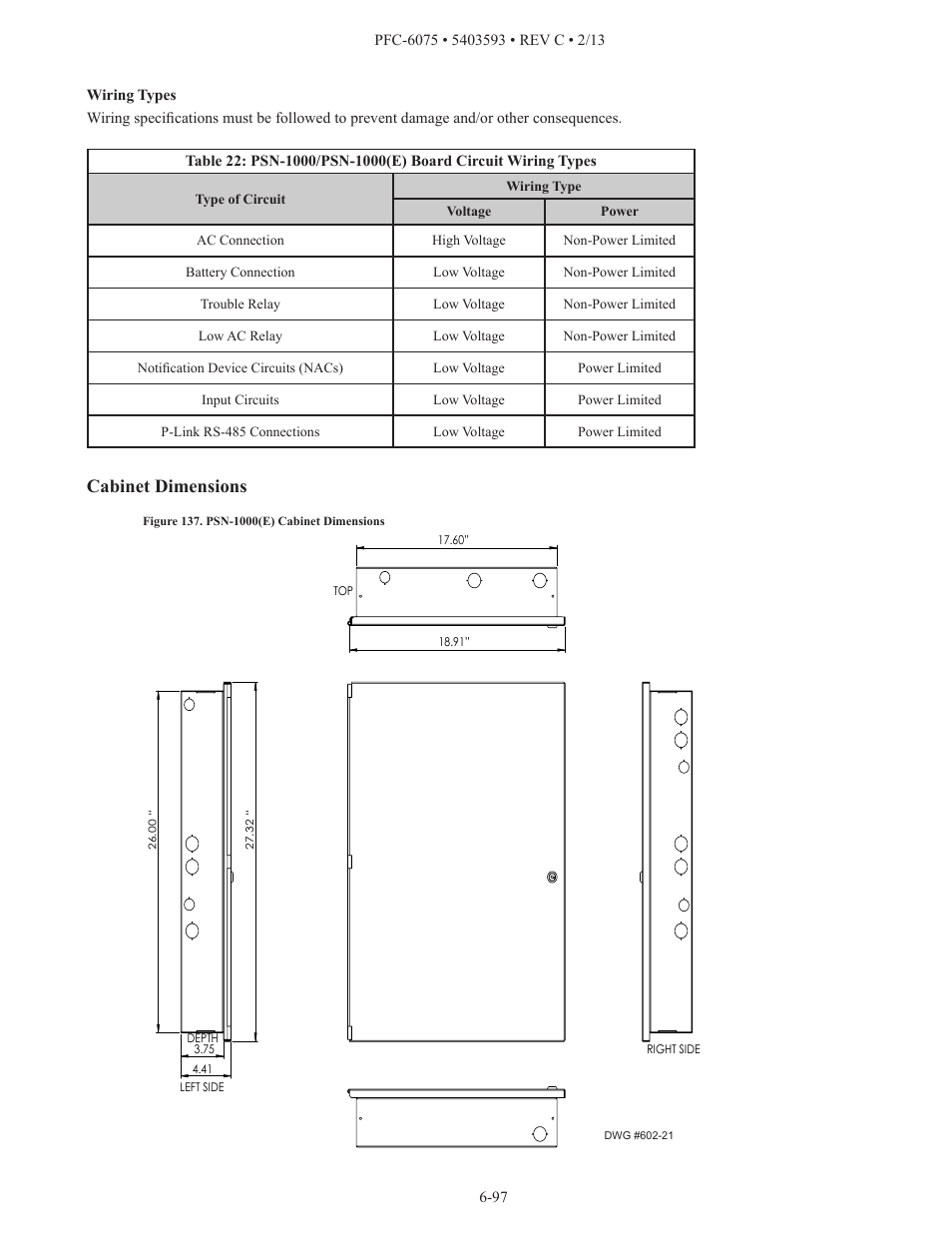 Cabinet dimensions | Potter PFC-6075 User Manual | Page 103 / 127
