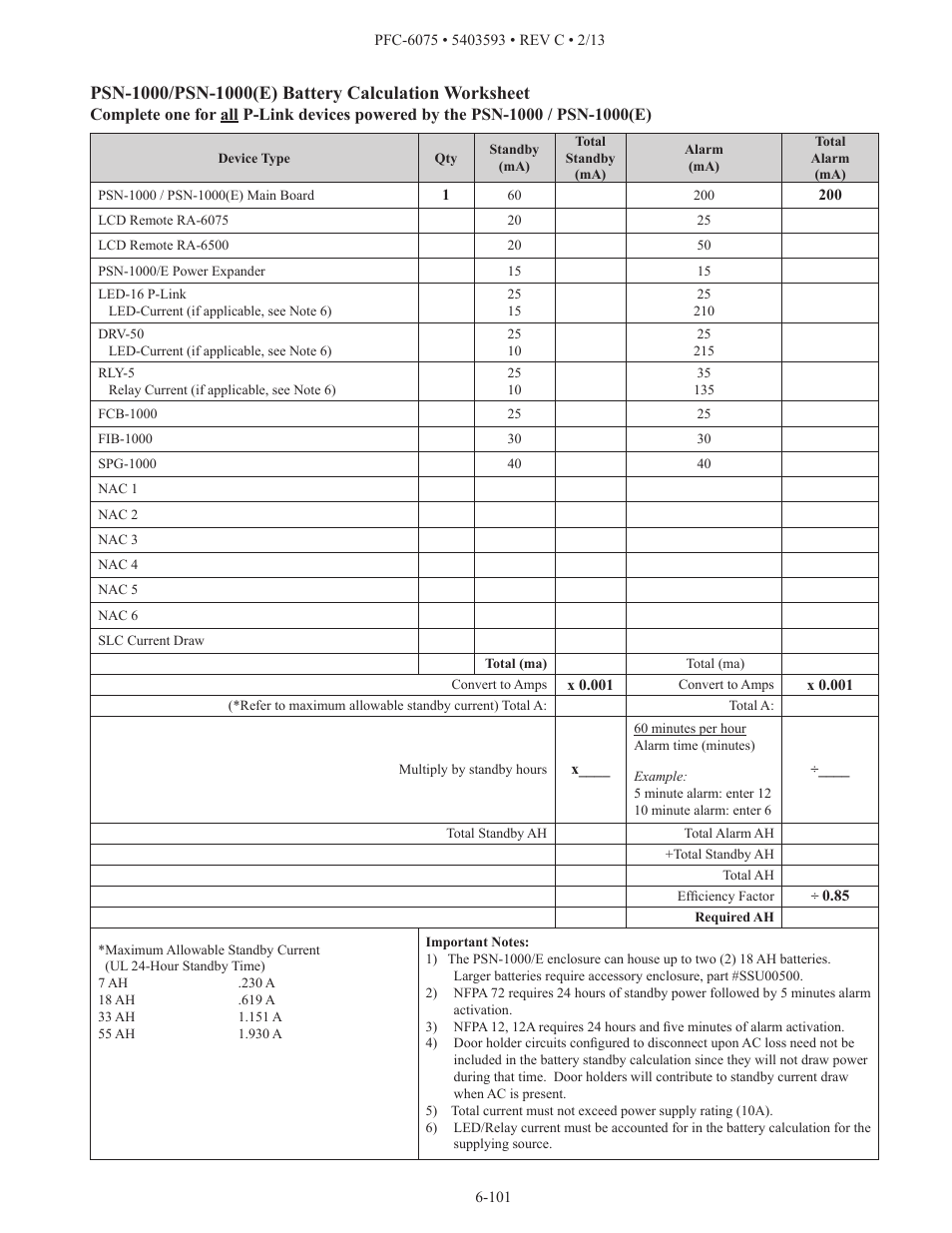 Potter PFC-6075 User Manual | Page 107 / 127