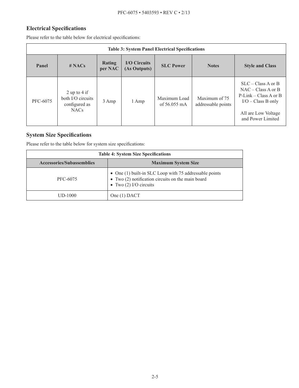Potter PFC-6075 User Manual | Page 11 / 127