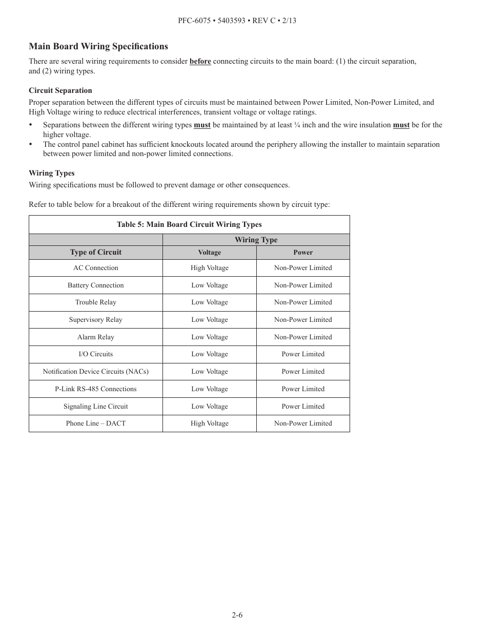 Main board wiring specifications | Potter PFC-6075 User Manual | Page 12 / 127