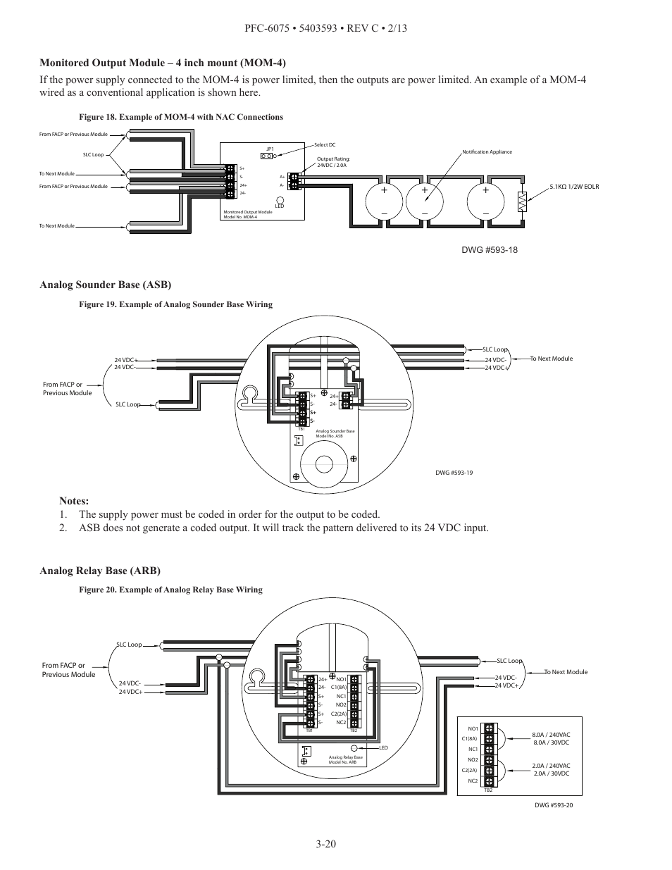 Analog sounder base (asb) | Potter PFC-6075 User Manual | Page 26 / 127